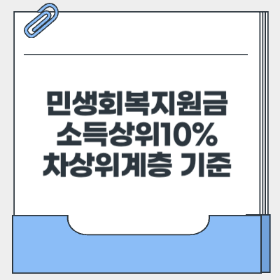 민생회복지원금