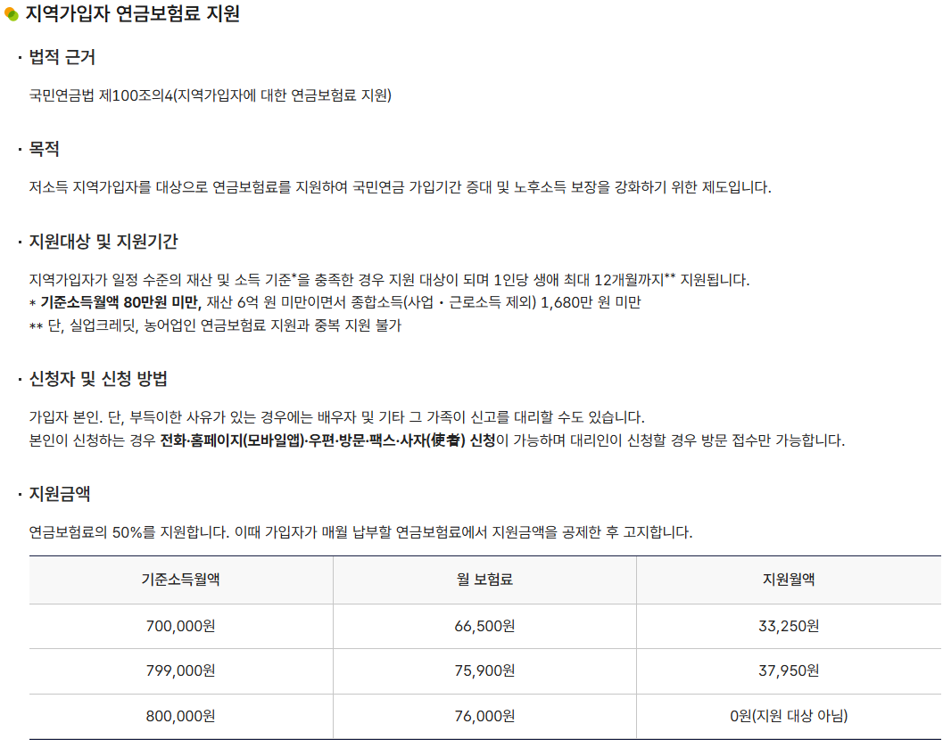 국민연금 지역가입자 보험료 지원 기준 화면