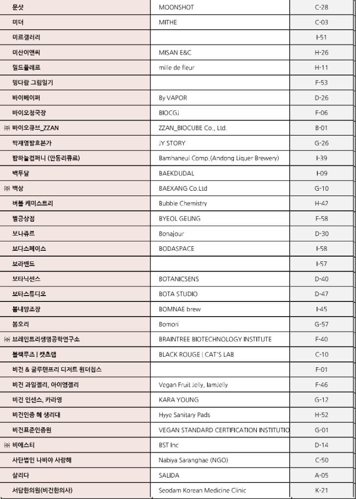 2025 코리아 비건페어 업체