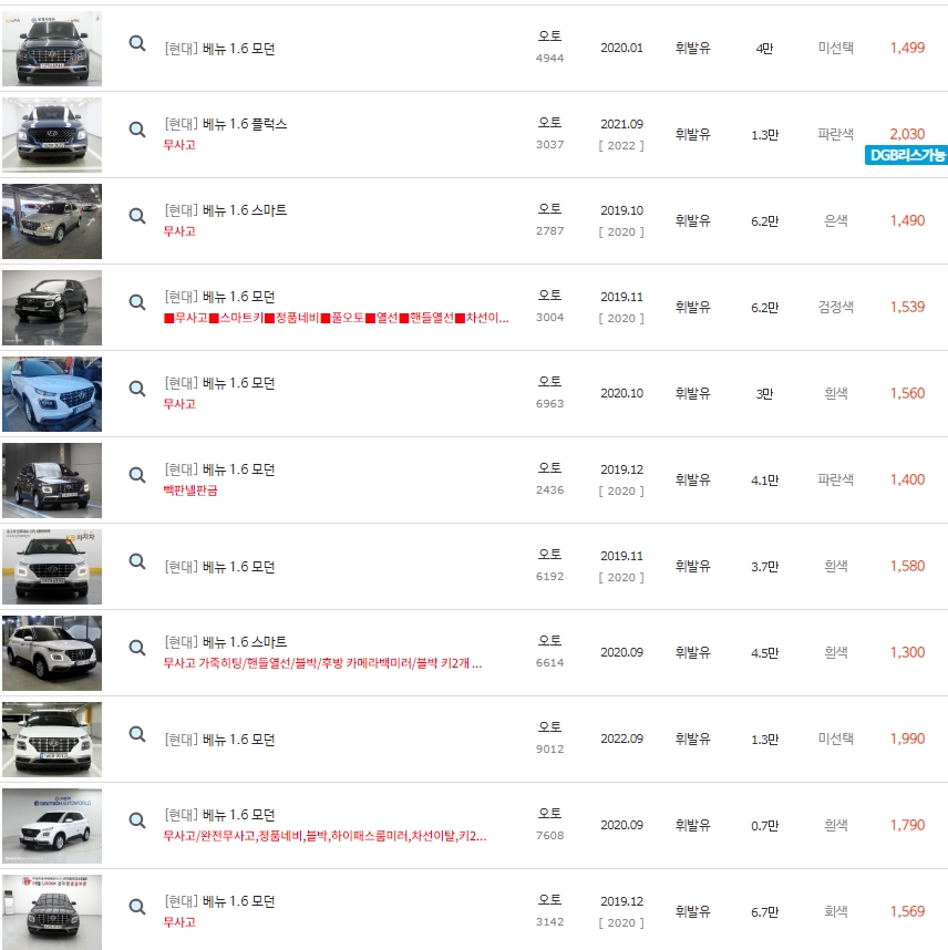 베뉴 중고차 시세 : 1,160만원~2,290만원