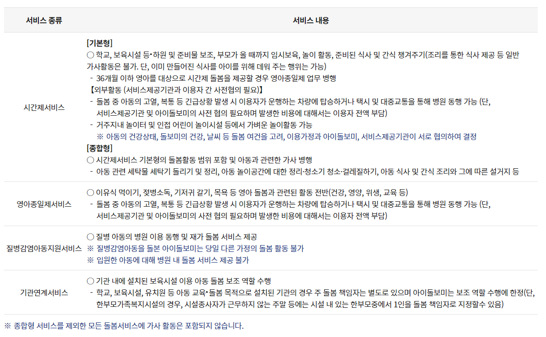 아기돌봄서비스신청