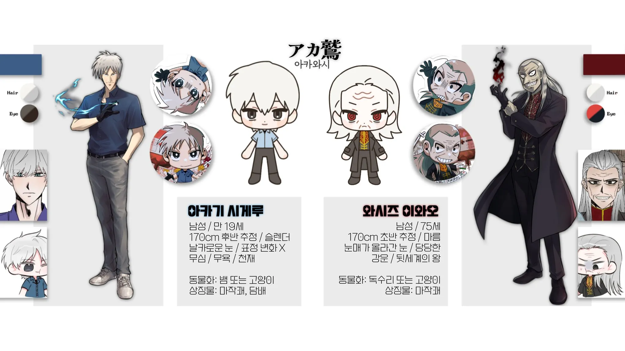 성인들의 상징물과 그 의미 알아보기_2