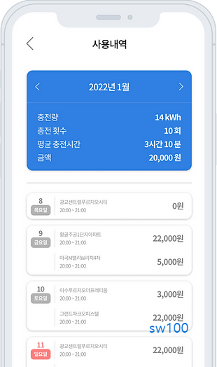 EVpay 살펴보기 4