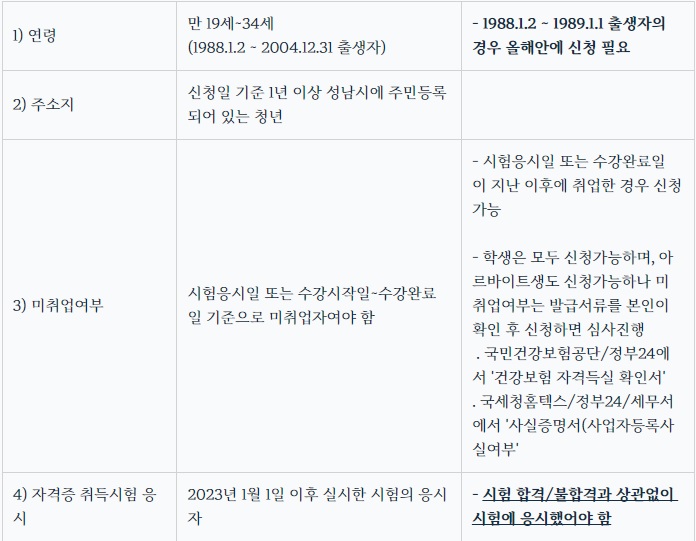 지원자격표