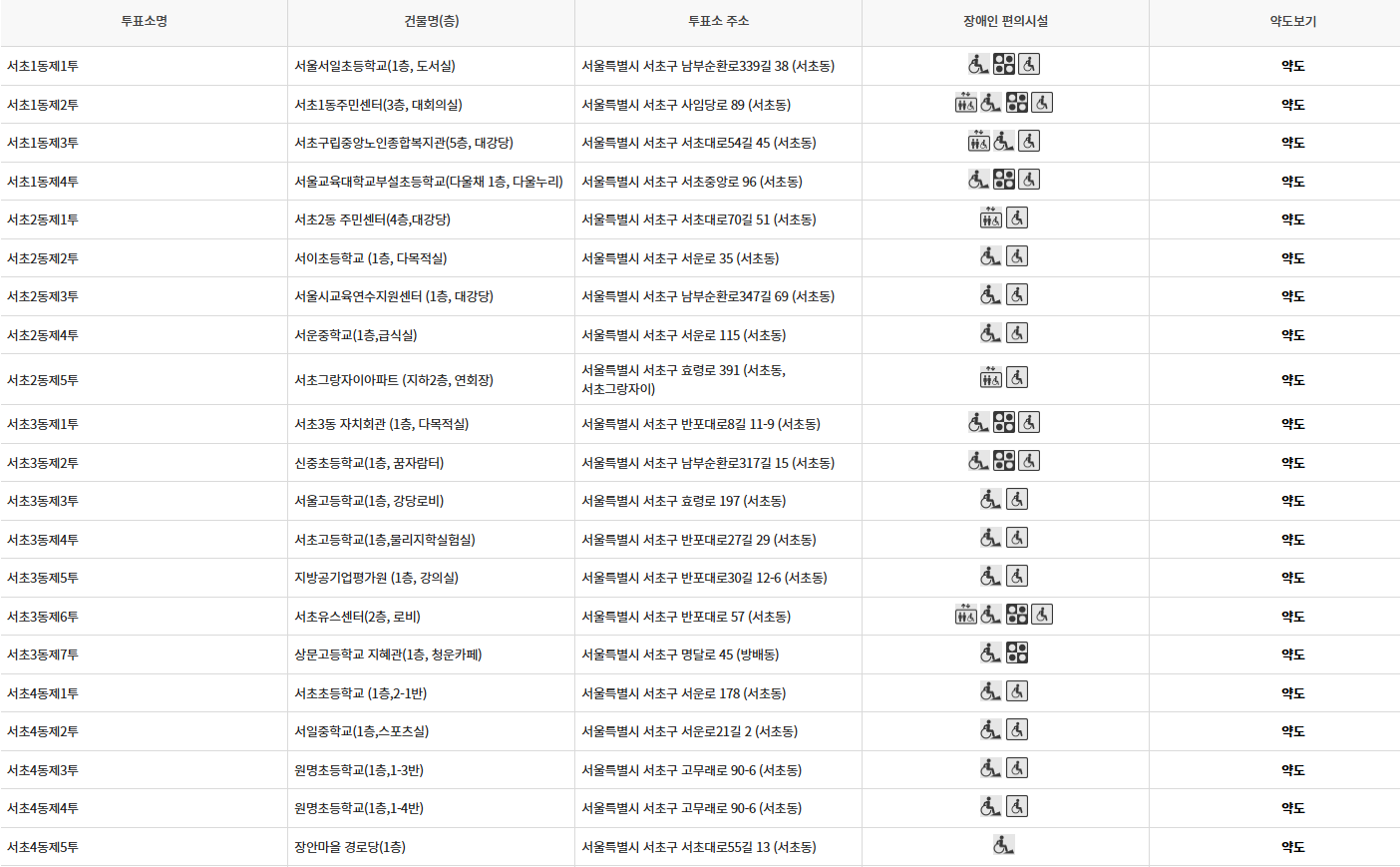 서울 서초구 사전투표 투표장소 투표소 위치 투표 방법