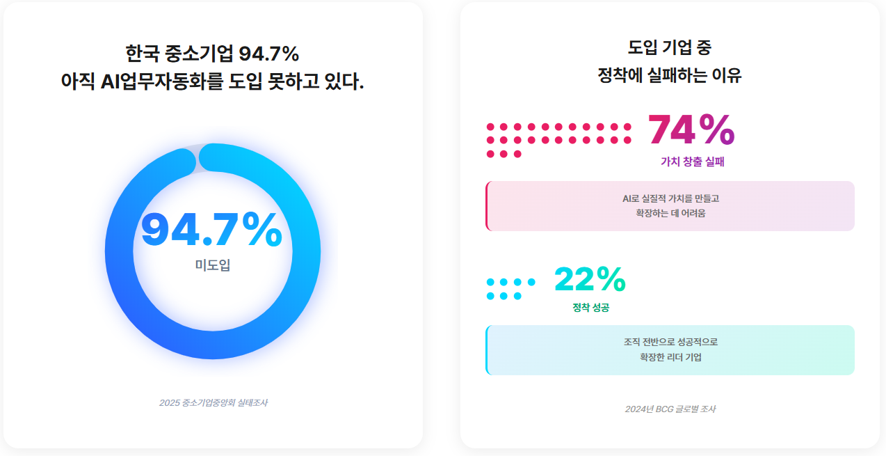커버 썸네일 이미지