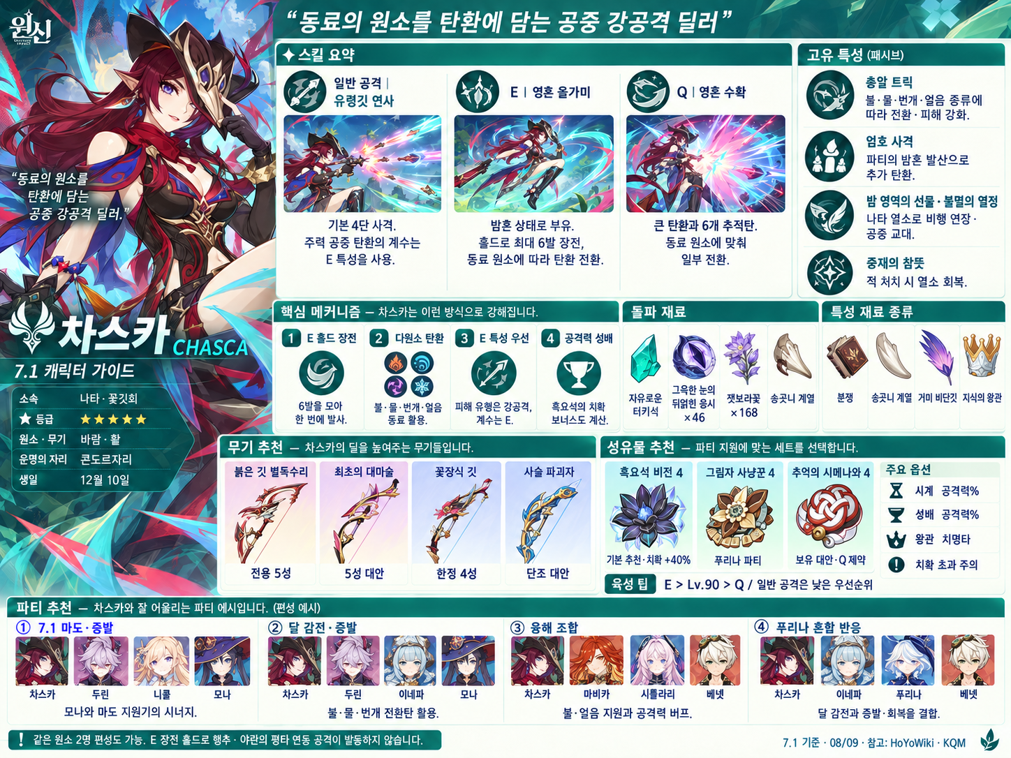 7.1버전 차스카 육성