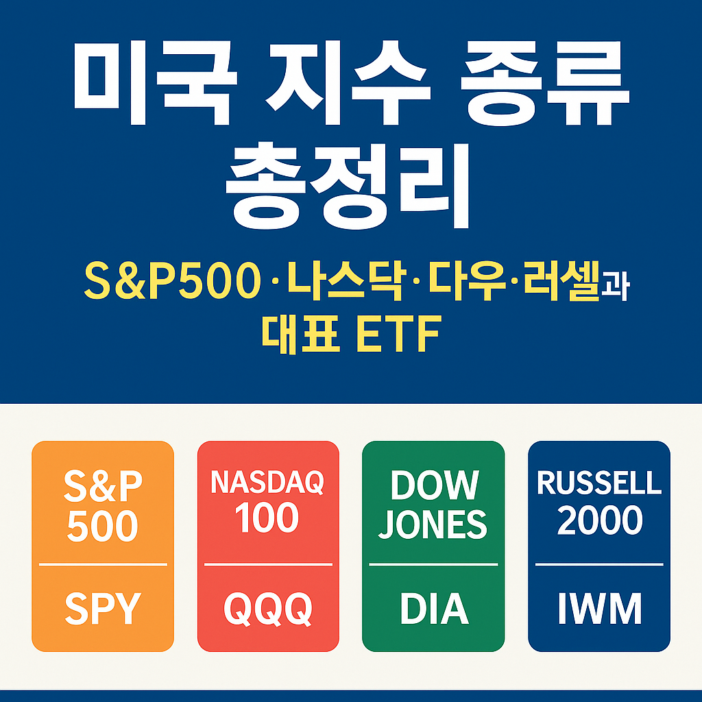 미국 지수 종류 총정리 ❘ S&P500·나스닥·다우·러셀과 대표 ETF