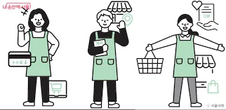 개인사업자 폐업신고절차