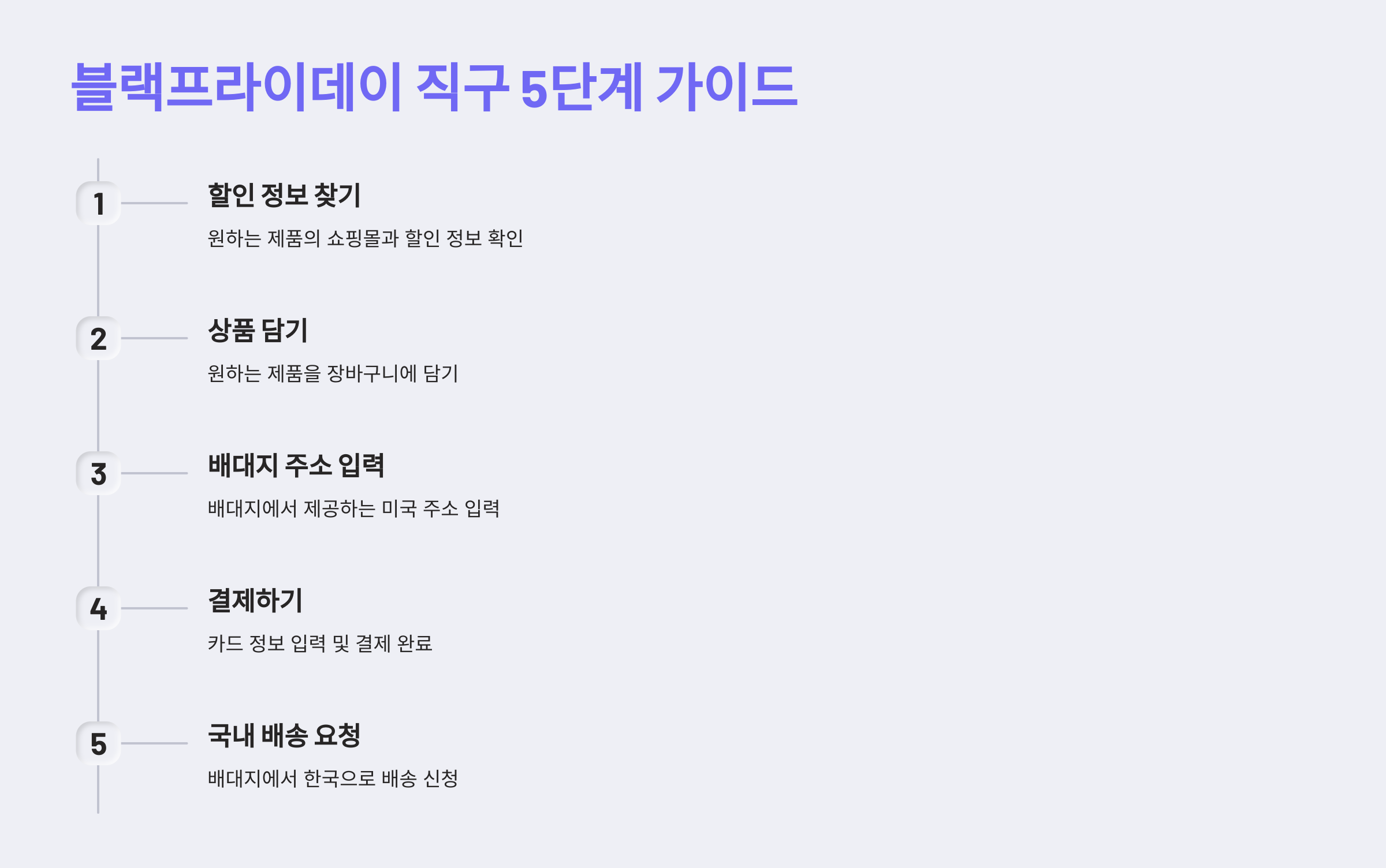 초보를 위한 5단계 가이드