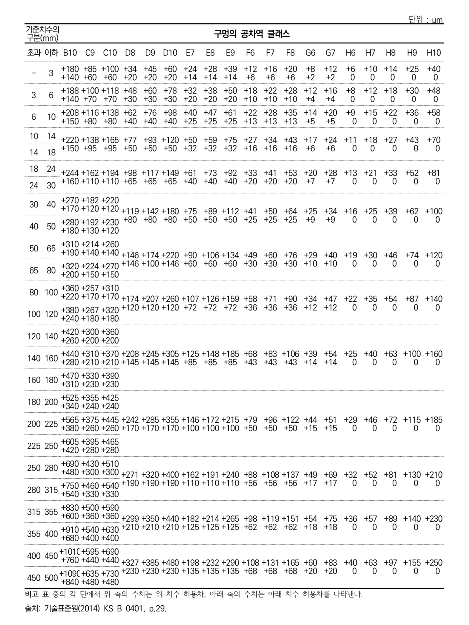 공차_02