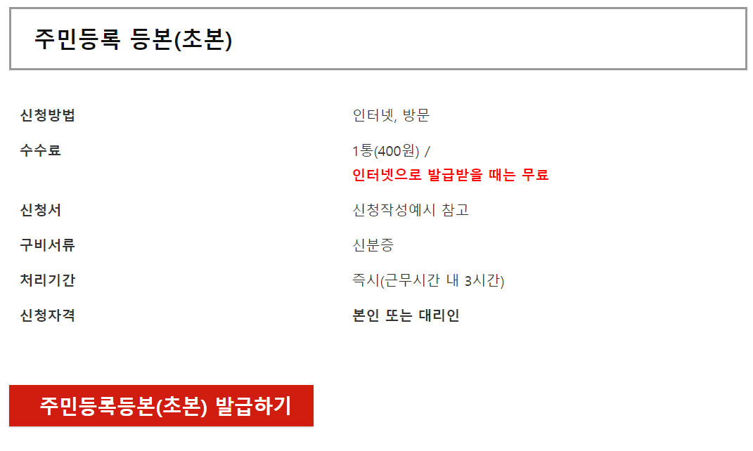 정부24 주민등록 등본(초본) 발급 및 열람