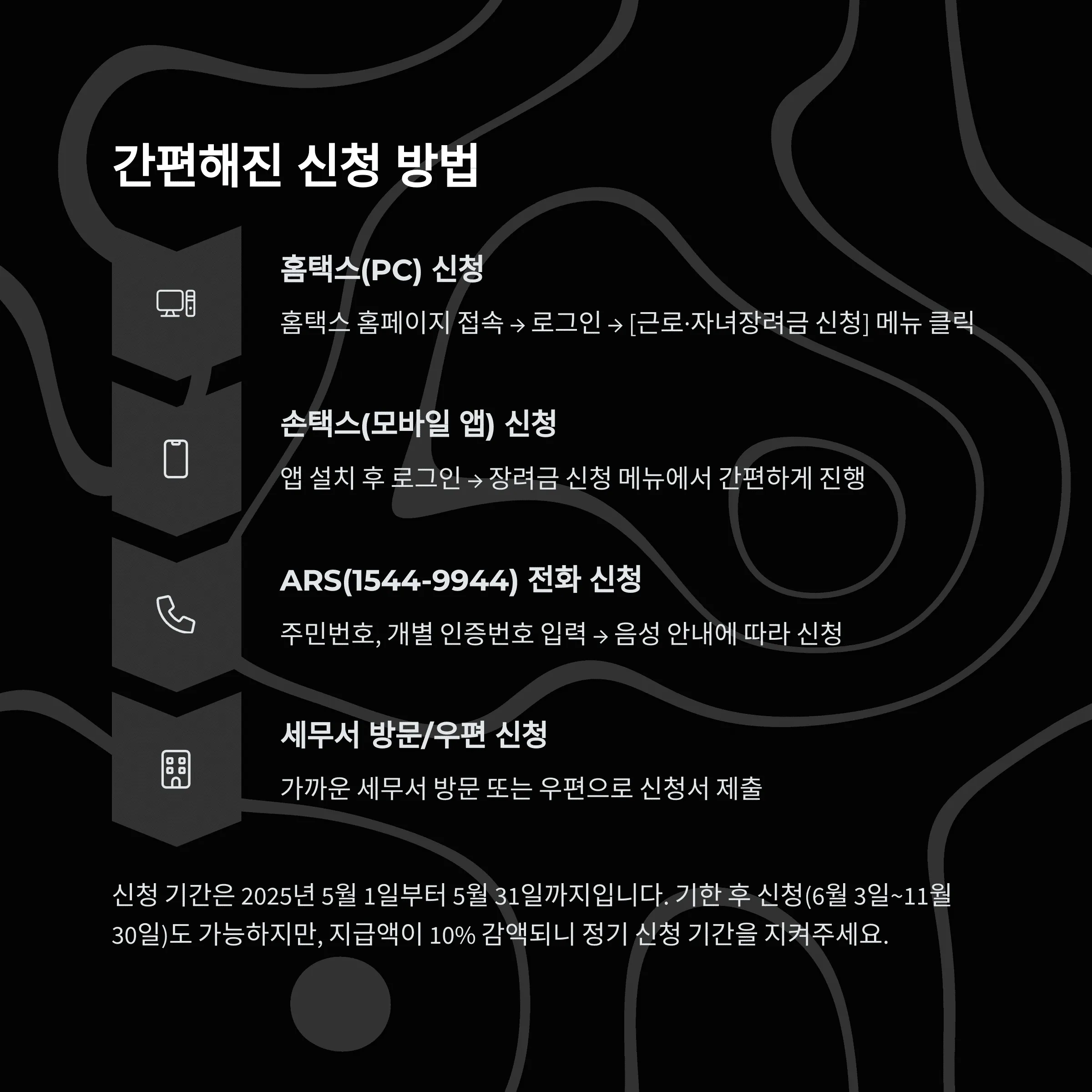 2025년 자녀장려금, 꼭 알아야 할 최신 정보 총정리