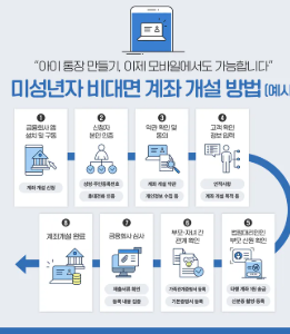 미성년자 주식계좌 개설방법 총정리