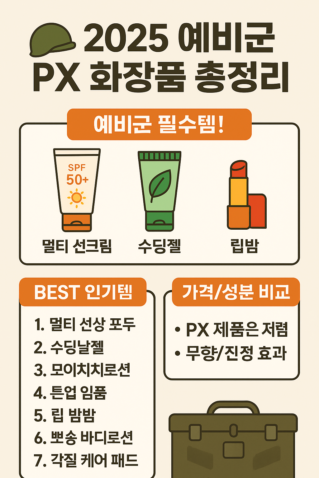 2025 군PX 화장품 필수템 총정리