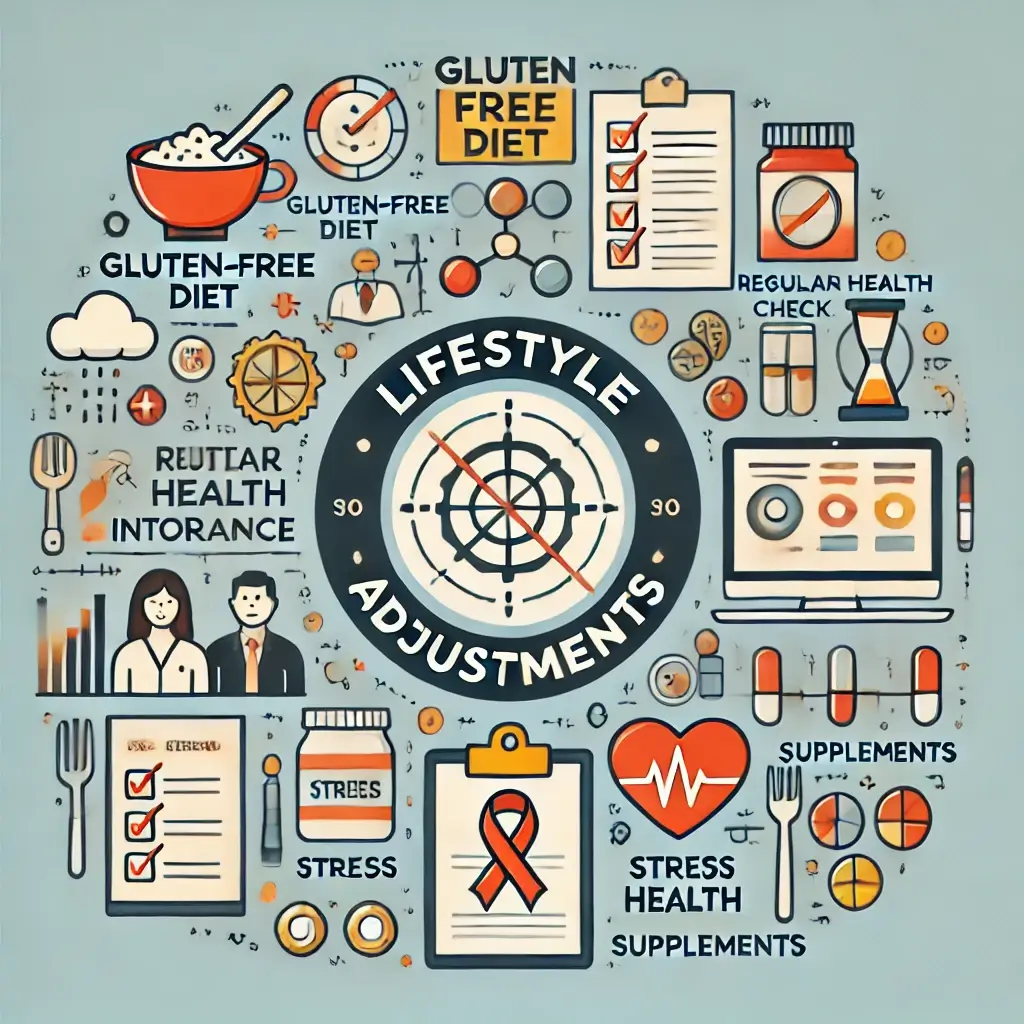 글루텐 불내증의 관리