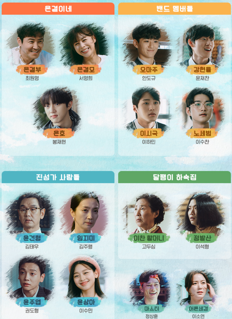 반짝이는 워터멜론 인물관계도
