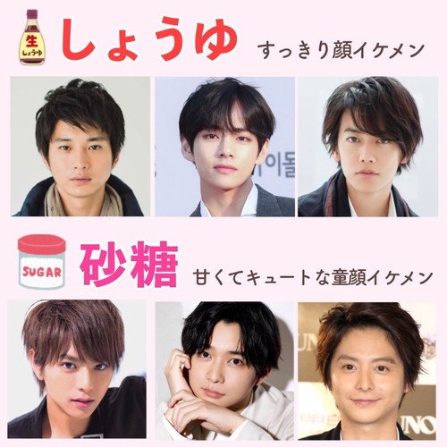 조미료로 나누는 얼굴타입