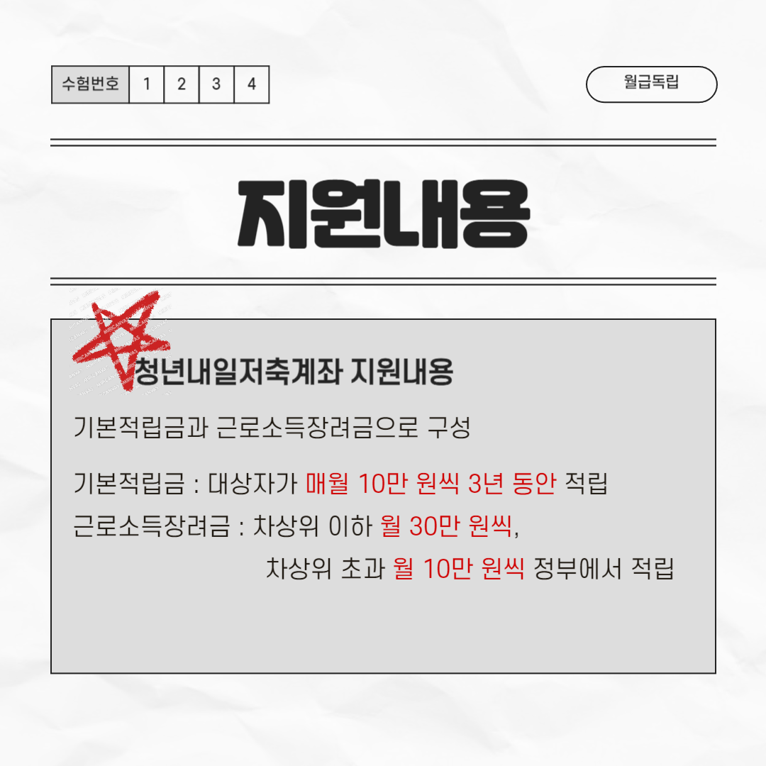 2024년 청년내일저축계좌 지원 내용