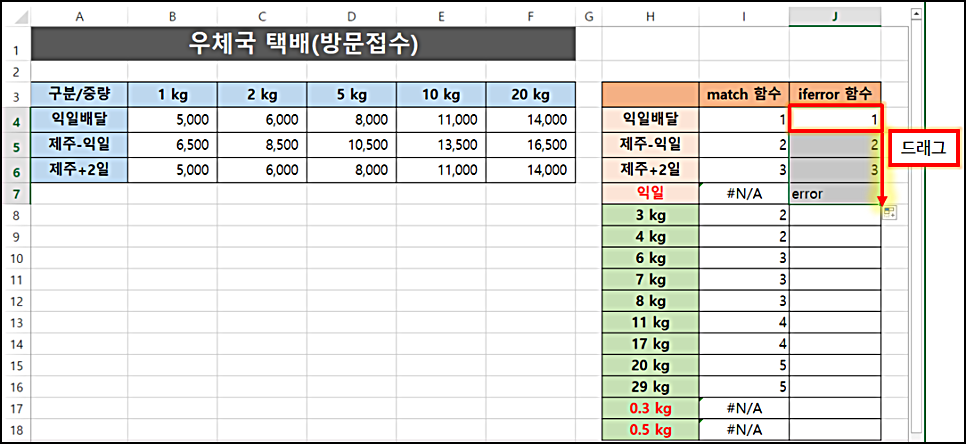 엑셀iferror6