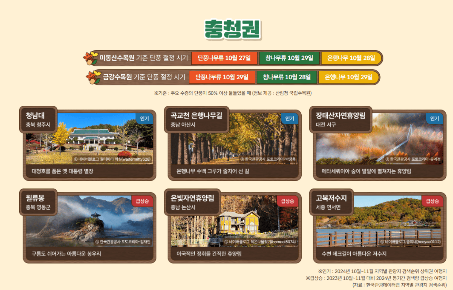 이미지출처:대한민국 구석구석