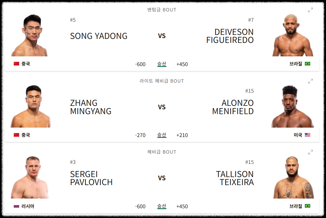 UFC FIGHTNIGHT 277