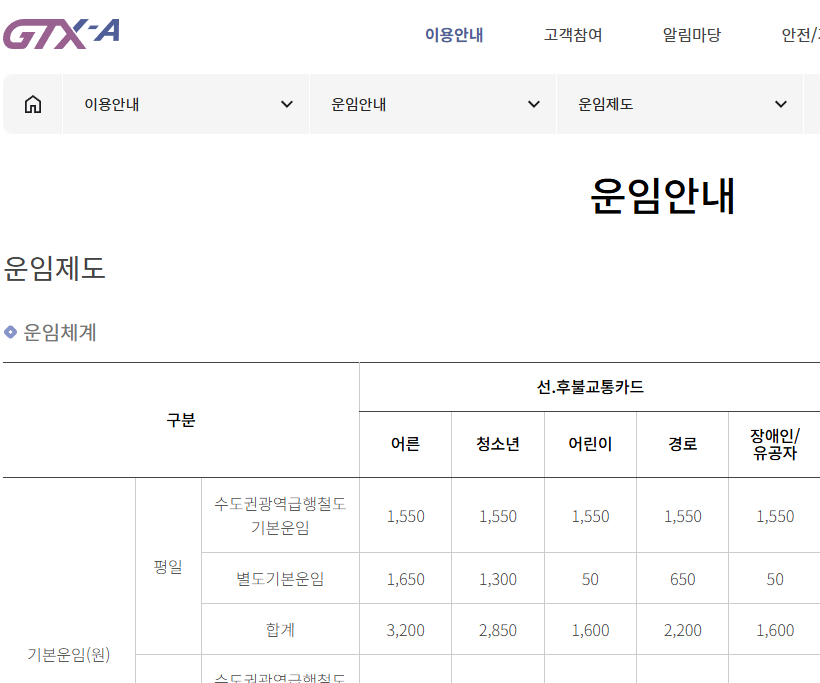 동탄역 GTX SRT 환승 방법 위치