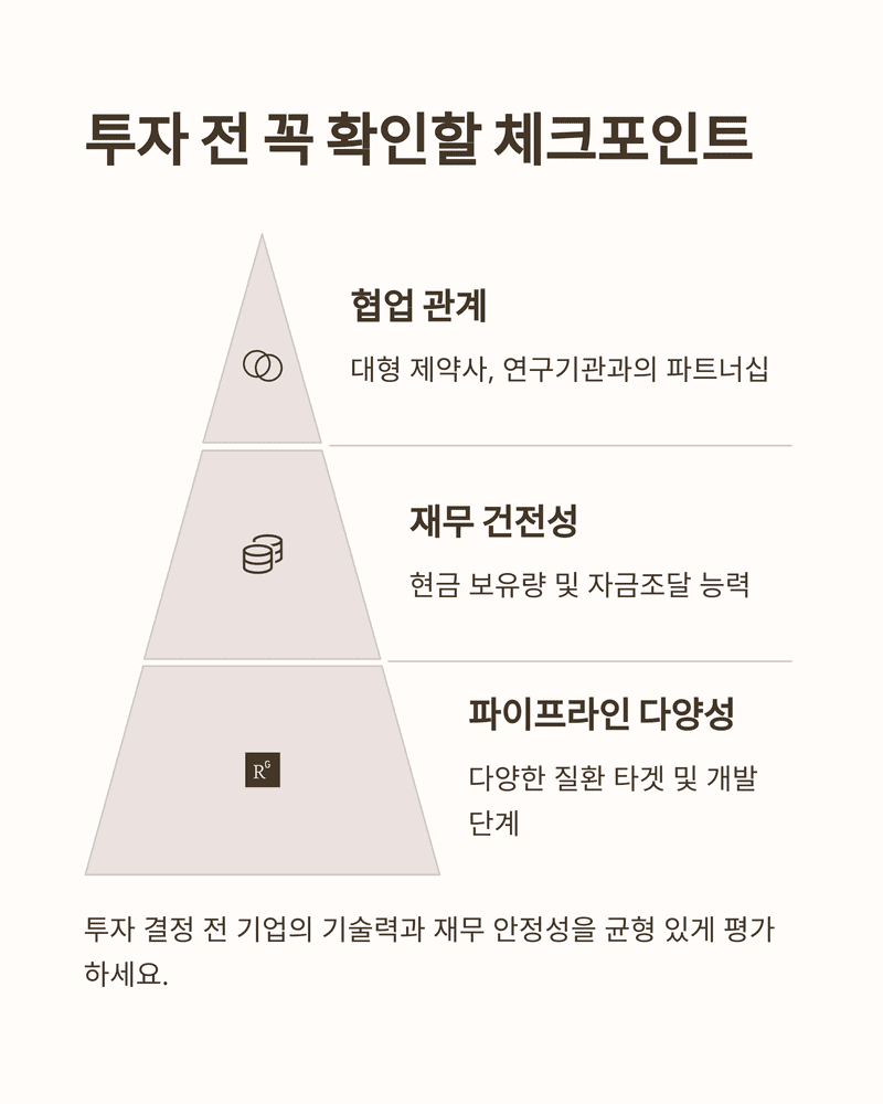줄기세포 관련주 및 시장 현황