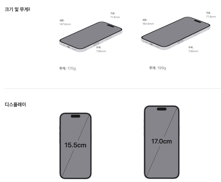 아이폰16 플러스와 일반 모델 사이즈 비교