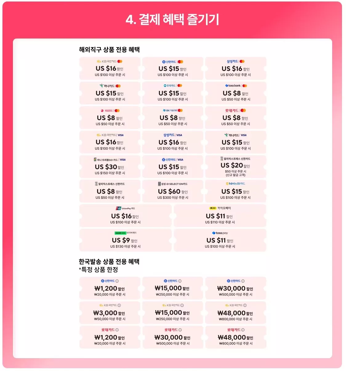 알리 광군제 날짜 최대 할인율 80% 할인코드 및 카드추가 혜택 총정리