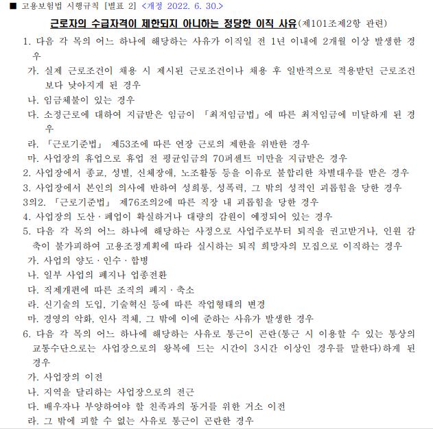 고용보험법 시행규칙 제101조 별표2-1