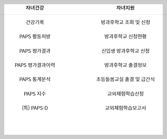 나이스 학부모 서비스 사이트 사용 방법