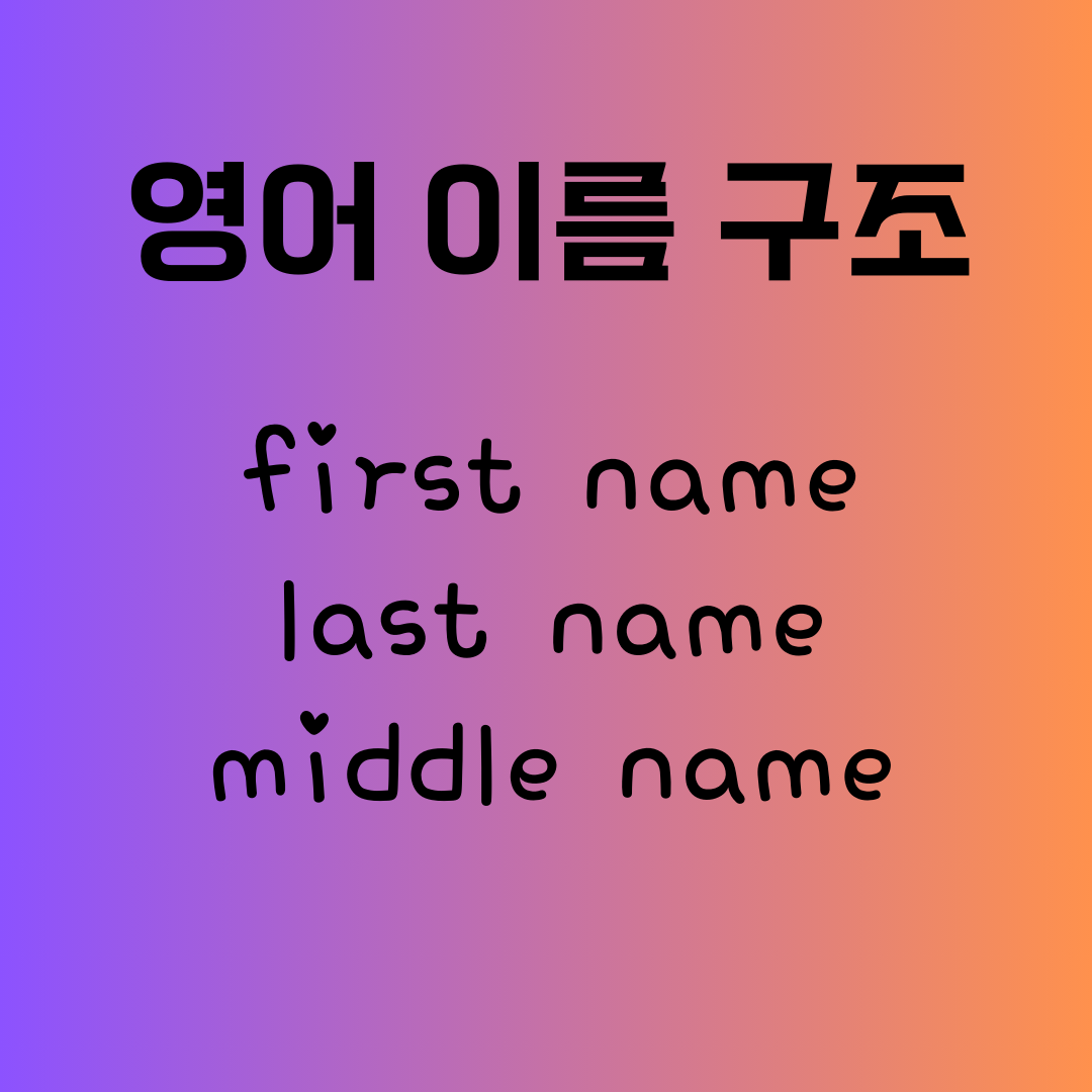 미국과 영국인 영어 이름의 구조