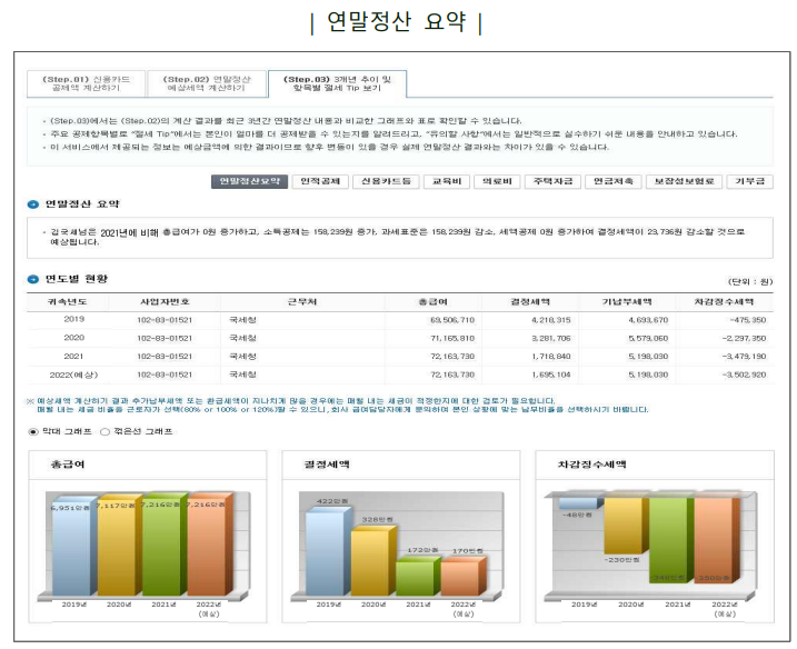 연말정산 미리보기 서비스