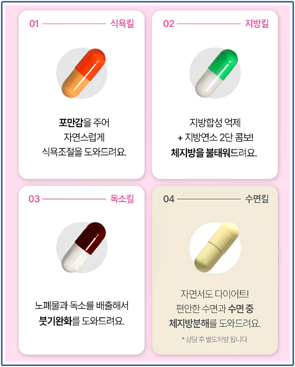 대전다이어트한약