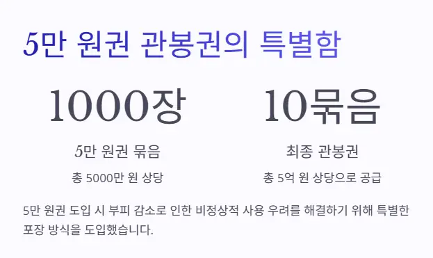 5만원권-묶음