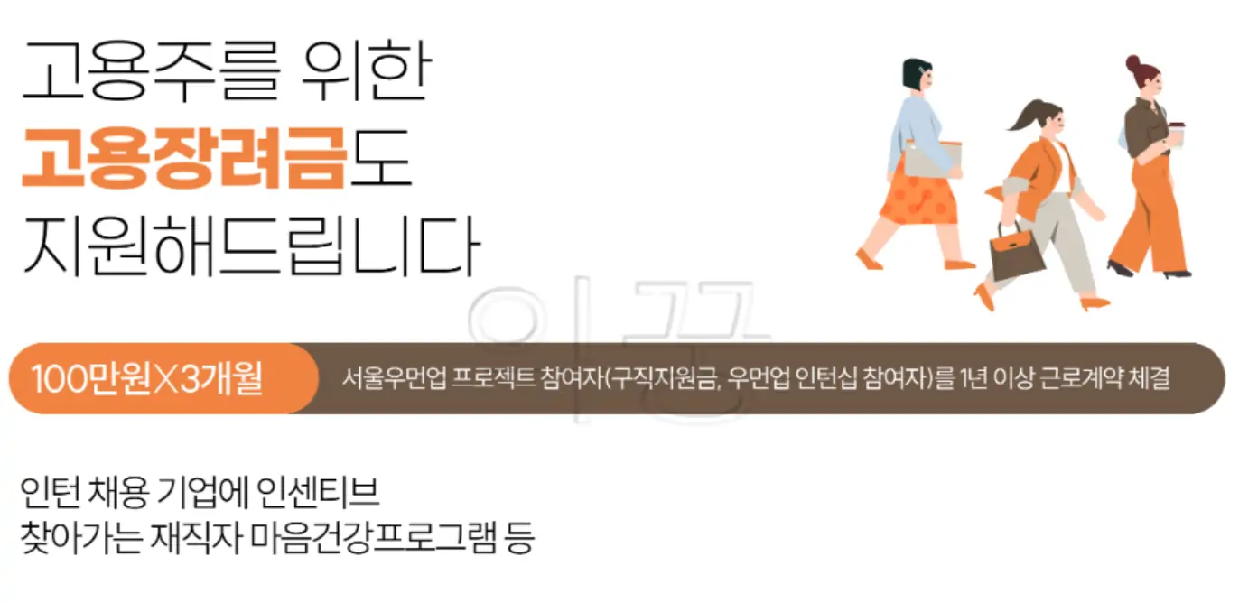우먼업 고용장려금 소개 사진