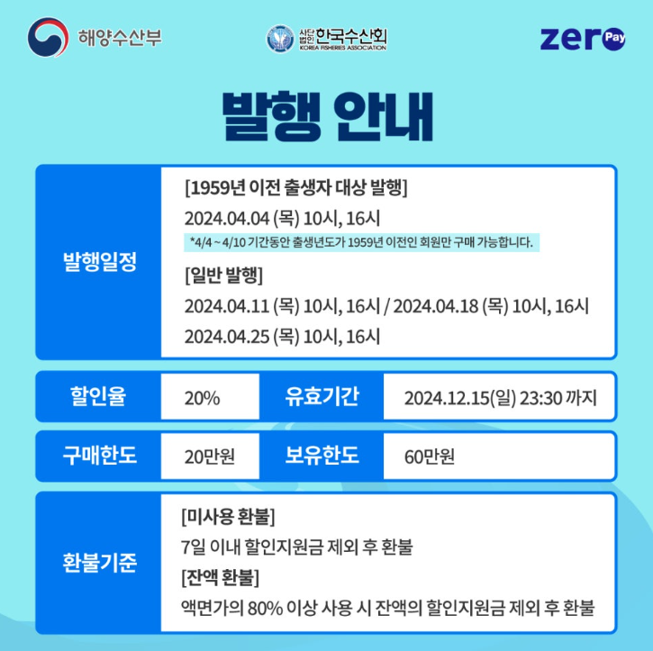 대한민국수산대전