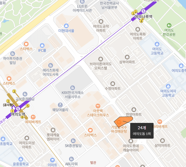 여의도동 학원가