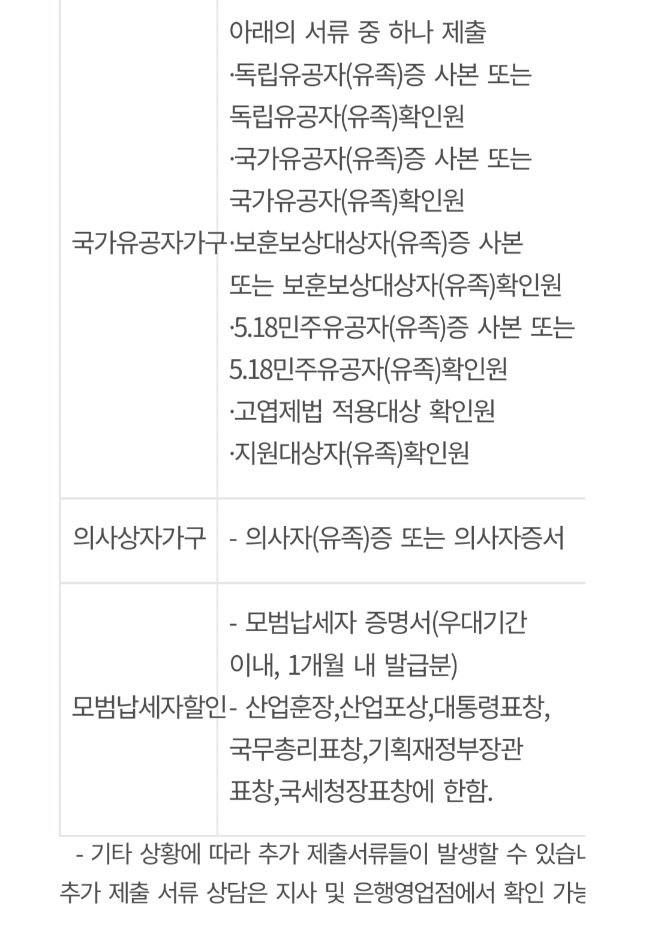 전세보증보험 가입하기