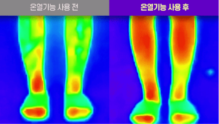 다리 풀리오 종아리 마사지기 효과&amp;#44; 가격&amp;#44; 후기 (부모님&amp;#44; 임산부 선물 추천)