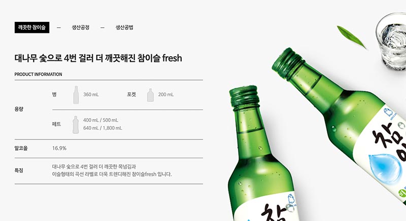 참이슬 후레쉬 도수