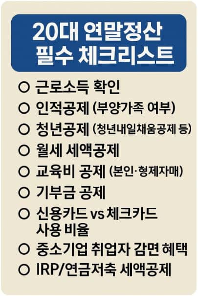20대, 사회 초년생이 꼭 알아야 할 절세 팁