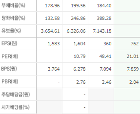 대명에너지 주가 전망 목표주가 배당금