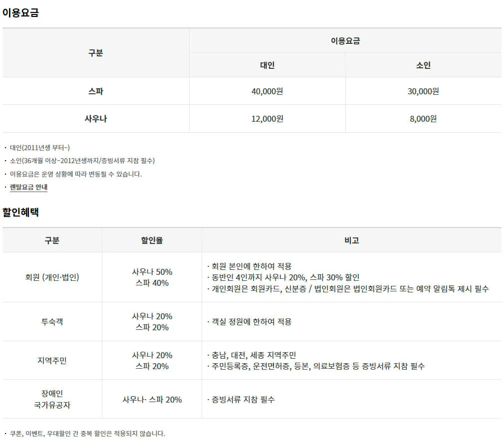 충남 태안 아일랜드리솜 스파, 사우나 운영시간, 이용요금, 할인혜택 등 이용안내