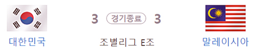 한국 vs 말레이시아