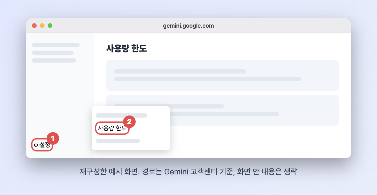 gemini.google.com 왼쪽 하단 설정을 누른 뒤 사용량 한도를 여는 경로를 번호로 표시한 재구성 맥 창