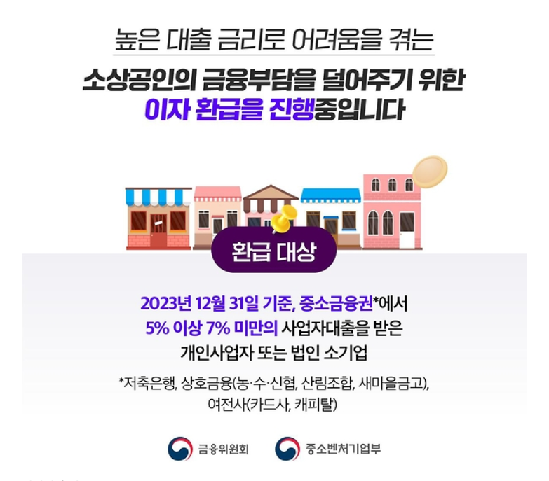 중소금융권 이자환급