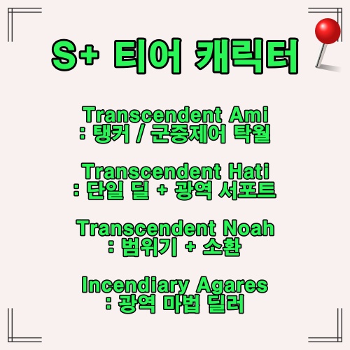 실버앤블러드에서 최상급 성능을 가진 S+ 티어 대표 캐릭터 4명의 특징 요약