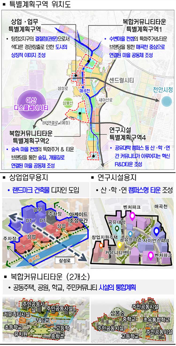아산탕정 2지구 특별계획구역 위치도